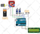 do arduino coding using an efficient programming technique