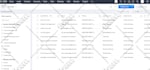 do zoho crm automation, workflows, deluge scripting, zoho creator integration