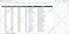 do web scraping, data mining, scraping emails in any industry upto 30k in a day