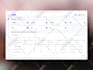 do saas, CRM, admin dashboard UI UX design in figma