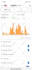 be your amazon ads campaign manager