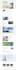 design a high converting wordpress landing page for google and facebook ads