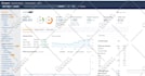 increase moz domain authority da , ahrefs DR 50, tf plus  in 15 days