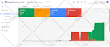 migrate from ua to ga4 google analytics 4,ga4 server side tracking