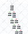 sales funnel, membership, kajabi, systeme io,go high level,kartra,clickfunnels
