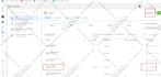 setup google ads conversion tracking,ga4,analytics,tag manager,gtm