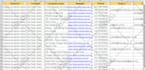 expertly scrape, google maps scraper, email list scraping, b2b lead generation