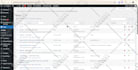 fix wordpress issues, bugs, errors, elementor and woocommerce problems