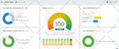 do complete wordpress onpage SEO optimization for google top rankings