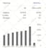 increase and backdate your google scholar and scopus citation in top journals