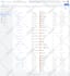 set up meta pixel and conversion API perfectly