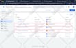 setup google analytics 4, ga4 ecommerce, ads conversion tracking via tag manager