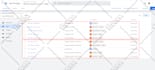 fix facebook pixel conversion API,event deduplication,fb capi,GTM ga4 issues