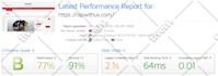 speed up your wordpress website in 24 hours