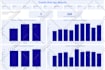 create interactive power bi dashboard and report