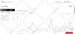 be your pinterest tailwind marketing manager for organic growth to get traffic