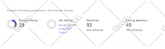 increase domain rating ahrefs dr 50 plus with high authority SEO backlinks