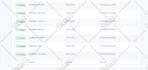 create gravity forms, wordpress form, ninja form, contact form 7