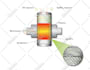 create scientific illustrations, diagrams, figures and graphical abstracts