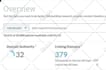 increase domain authority moz da 60