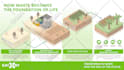 create amazing 3d isometric vector illustration design