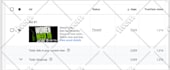 do youtube video promotion