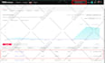 setup tiktok pixel events and conversion API and fix event issues