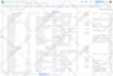 be your google sheets expert