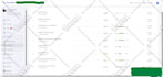 create google authority stacking to improve your local seo and gmb ranking