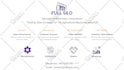 design landing page on wordpress using elementor