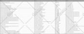 do web scraping, data extraction and data mining using python from any website