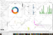 be your data analyst, power bi expert