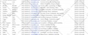 do data entry, copy paste, data scraping, email leads, pdf to excel data entry