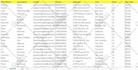 do data entry, copy paste, typing job