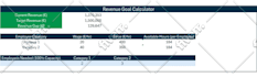 do data visualization, excel dashboard and google sheets dashboard