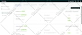 build systeme io sales funnel landing page systeme io online course membership