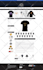 design mobile responsive and SEO optimized ebay listing template
