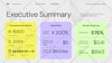 create, manage and optimize facebook and instagram ads