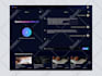 do saas, CRM, admin dashboard UI UX design in figma