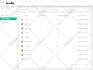 design saas and ai web app landing pages in figma