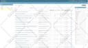 do wordpress data entry, product, and content uploading