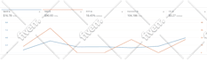 amazon kindle book promotion and ebook marketing, amazon KDP ads