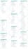 do database design, sql, and erd for sql server and mysql