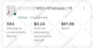 setup facebook ads campaign, instagram ads, meta ads manager, fb ads campaign