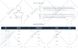 do shopify custom coding and theme customization
