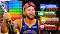 design a premium youtube thumbnail design