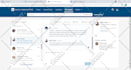 do linkedin marketing and leads generation professionally