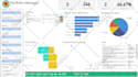 create professional dashboards and reports in power bi