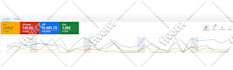 be your google ads expert for campaign setup, management, adwords PPC
