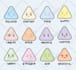 design flat icon set in adobe illustrator